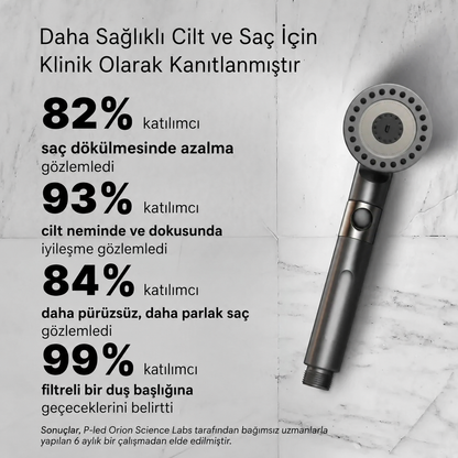 Filtreli Duş Başlığı
