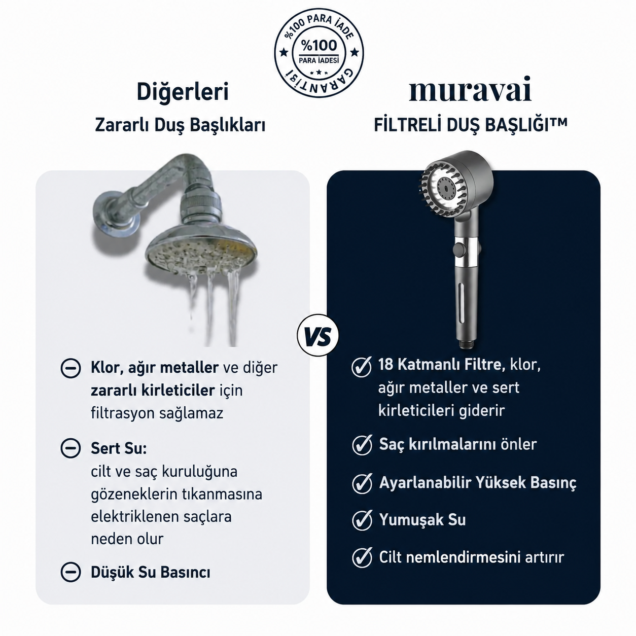 Filtreli Duş Başlığı